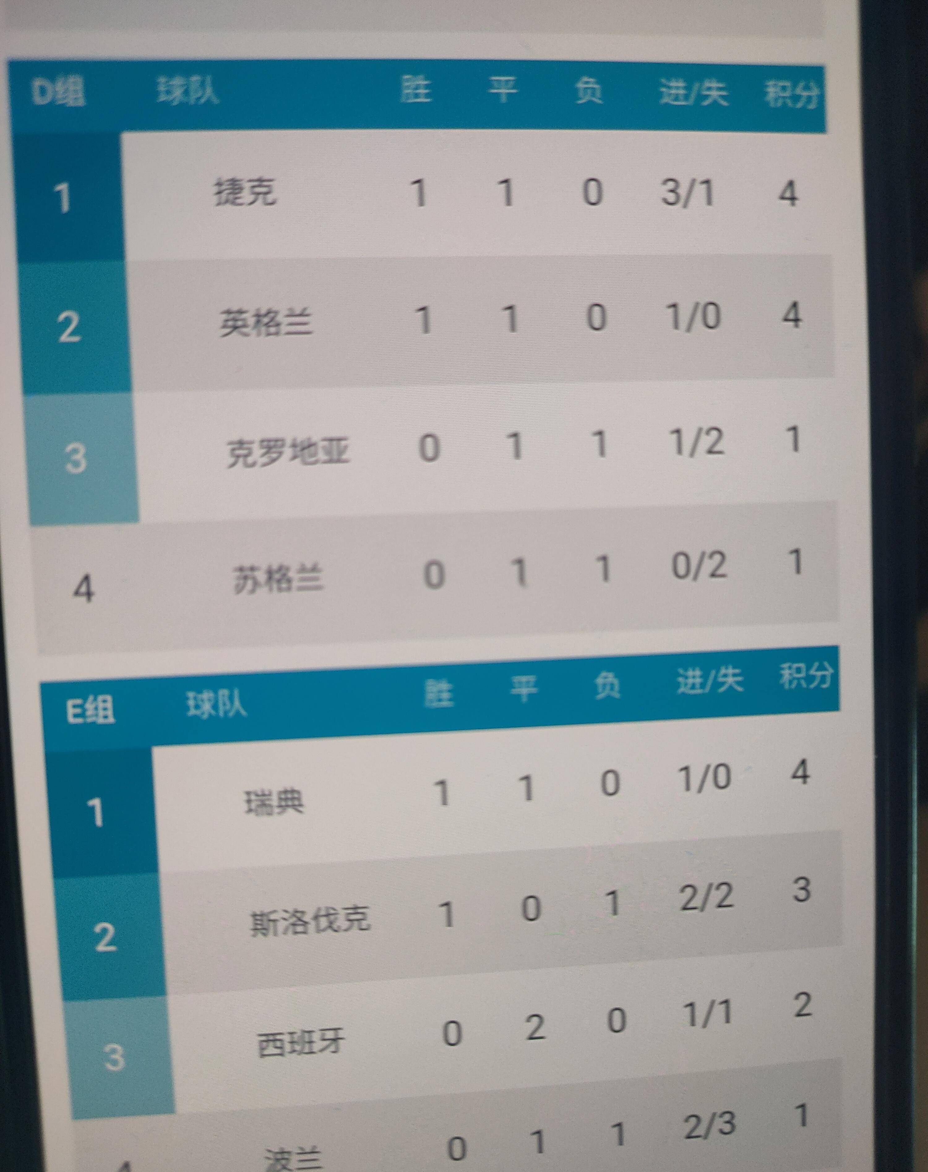 关于实力对决再添悬念，欧洲杯资格赛精彩纷呈的信息