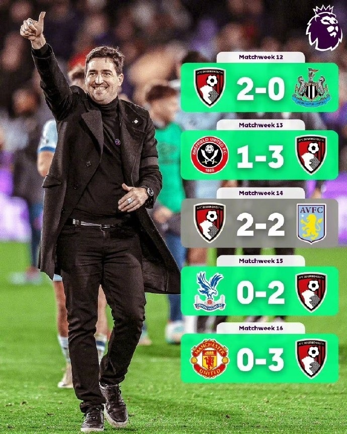 曼联客场拿下胜利,排名英超前四 曼联客场拿下胜利,排名英超前四