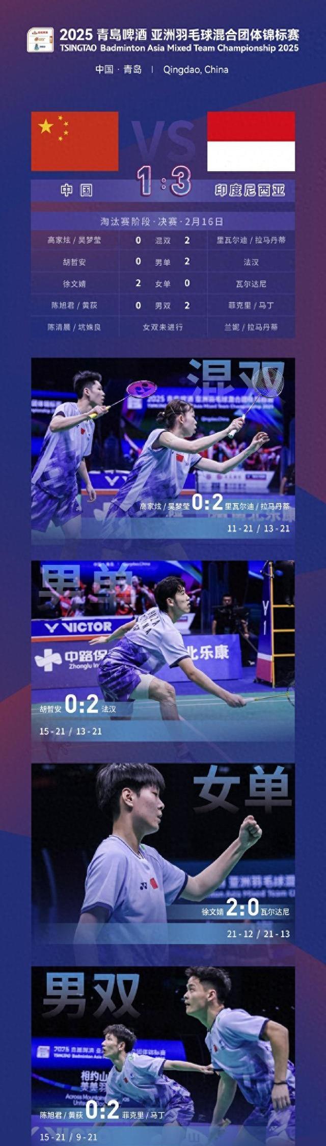 羽毛球男双决赛印尼组合战胜中国队夺冠