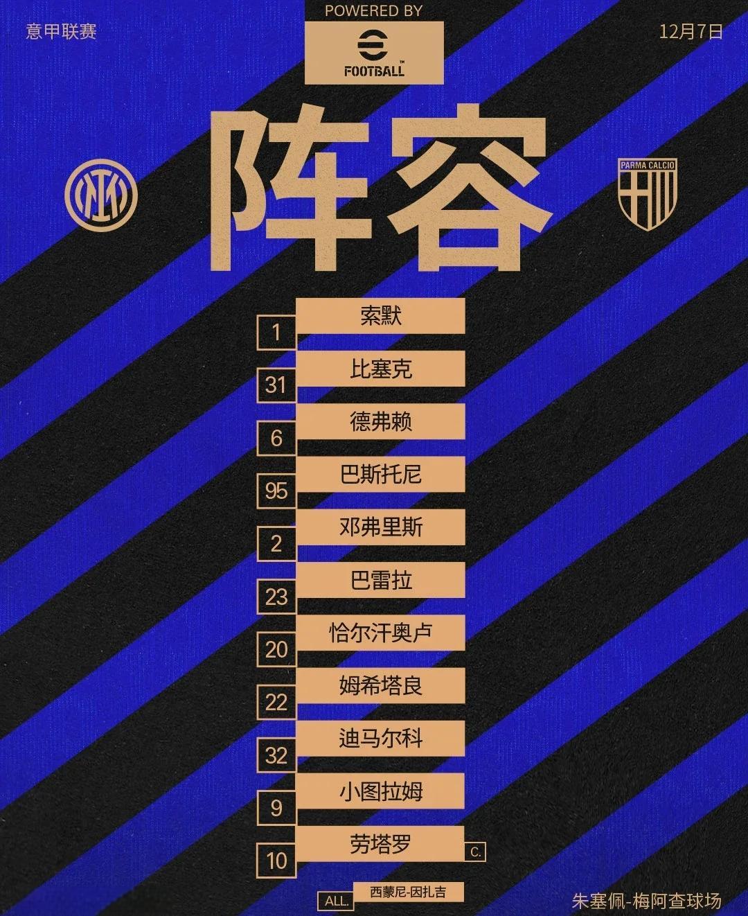 包含刚刚焦点：国米不敌，排名变化的词条