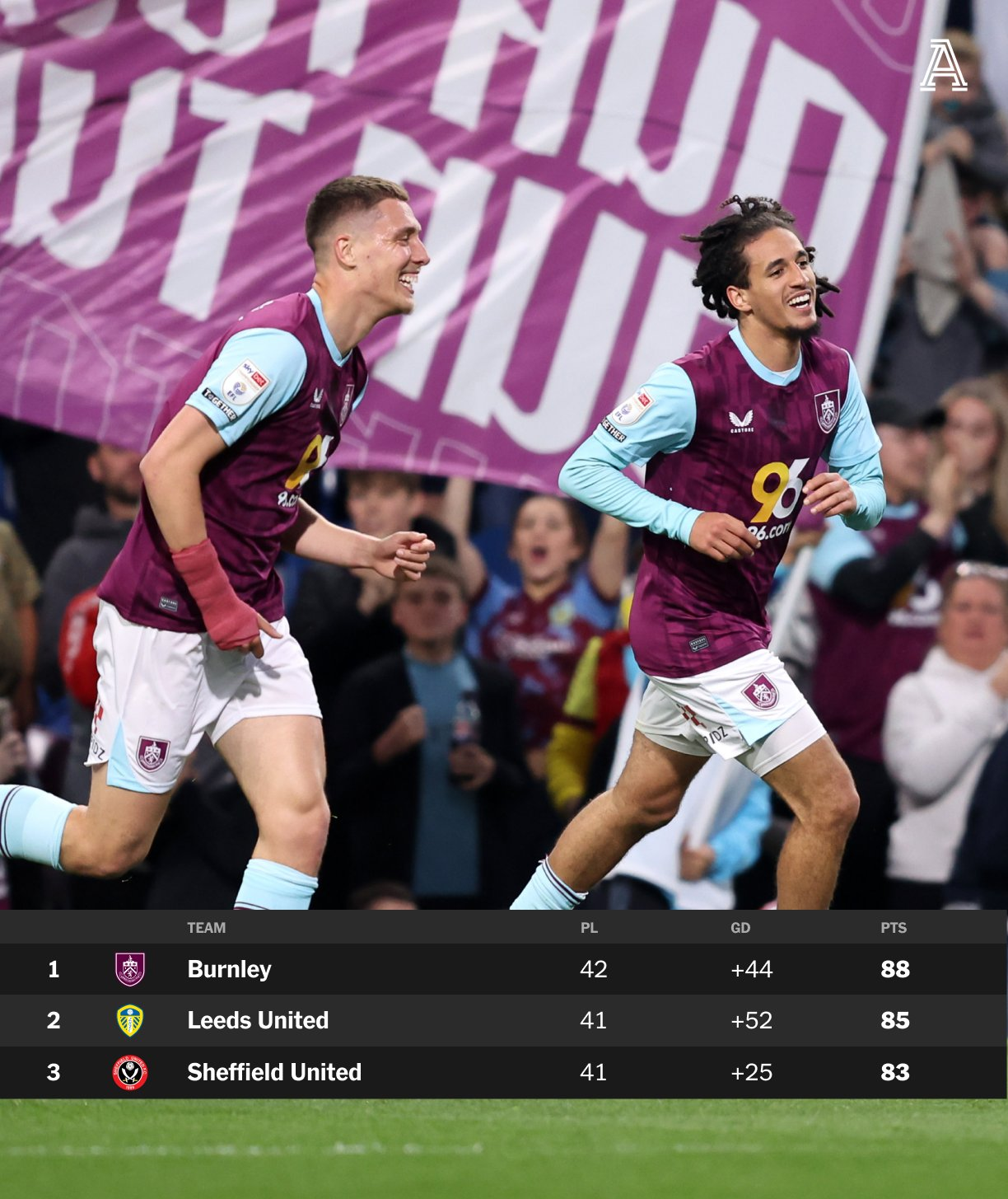 pg电子模拟器试玩在线-伯恩利主场迎战布莱顿，能否稳住主场优势？的简单介绍