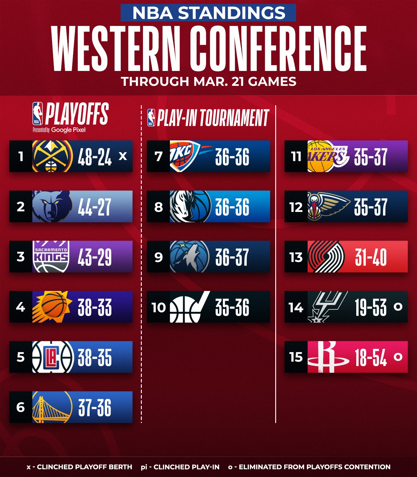 北京队翻盘掘金,莫兰特关键制胜 北京队翻盘掘金,莫兰特关键制胜